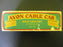 Vintage Avon Cable Car - Wild Country After Shave