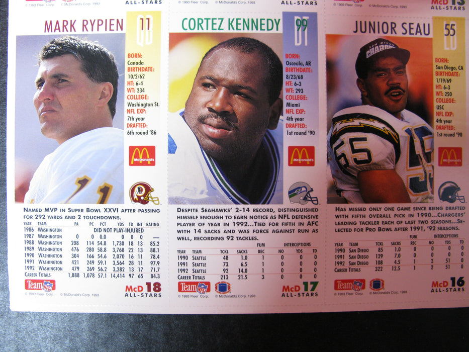 McDonald's Limited Edition 1993 NFL GameDay Collector Cards Sheet C 3 of 3