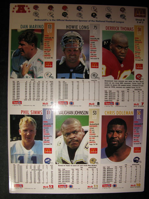 McDonald's Limited Edition 1993 NFL GameDay Collector Cards Sheet B 2 of 3