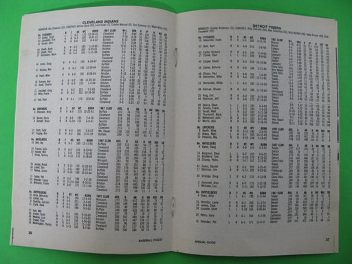 Baseball Digest 1989 Annual Guide